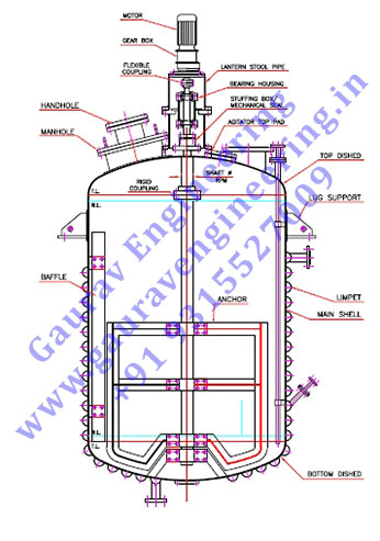 Reaction Vessel Manufacturer Bahadurgarh | Formulation Vessel / Mixing ...